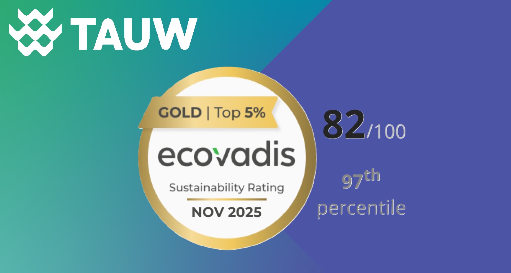 ecovadis + tauw